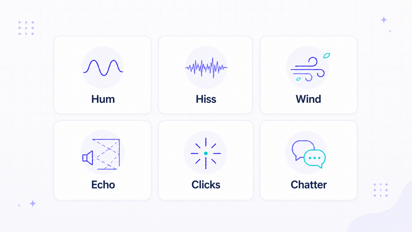 Types of background noise in recordings